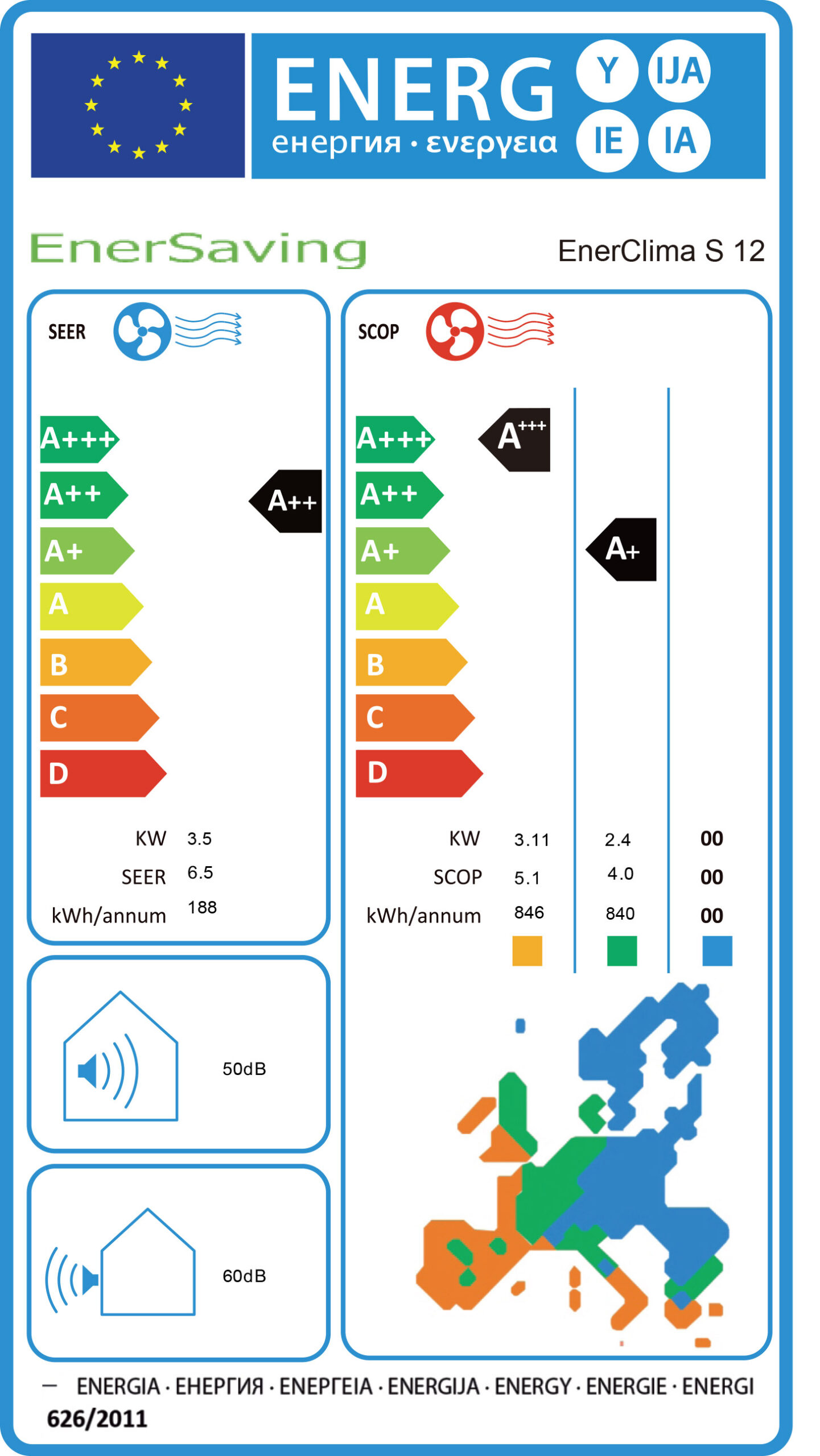 EnerClima S 12 _ Energy Label
